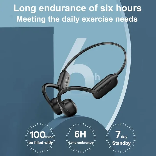 Xiaomi Bone Conduction Headphones Swimming IPX8 Waterproof 32GB MP3 Player Wireless Bluetooth 5.3 Earphones Sport HiFi Headset 3