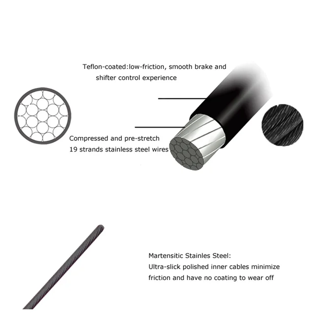 Inter Fitgar Cavo Interno Freno Bici Fibrax CBF1217 - Universale Per Freni Anteriori/posteriori, Acciaio Inox, Nero (compatibile FCB1200/1213) Fiprotec Cane - Foto 3