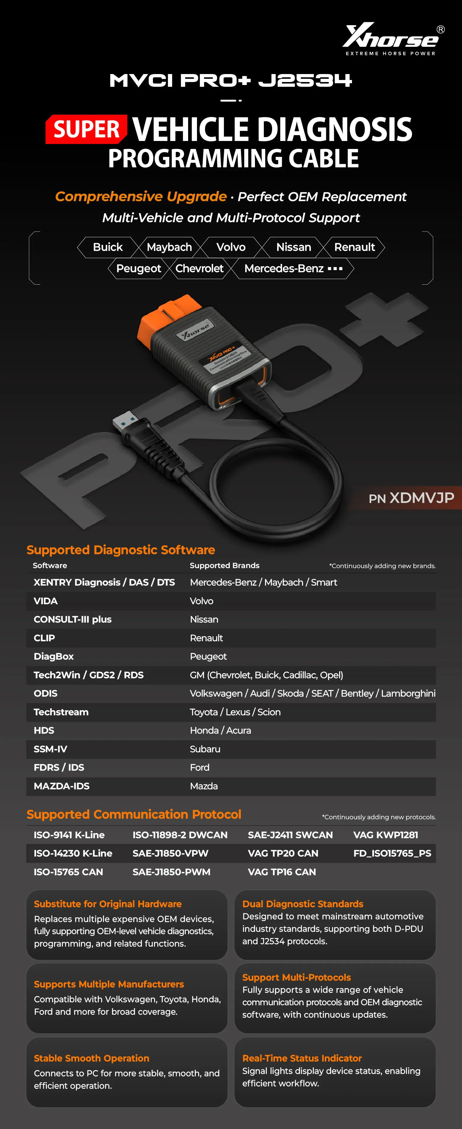 Xhorse XDMVJPGL MVCI PRO+ J2534 Kabel Super Fahrzeug Diagnose Programmierkabel für Mercedes-Benz/Renault/Nissan/Volvo/VAG.. – Detail 2