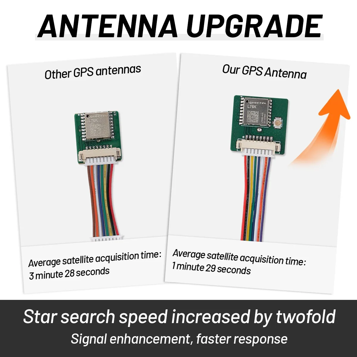 L76K GNSS GPS Module L76K Chip for Heltec LoRa V4 T114 IoT Device 2.8V~4.3V Powe