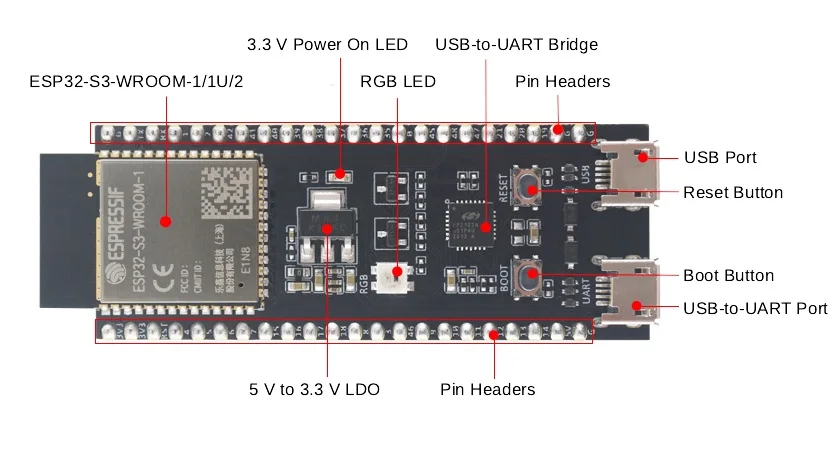 Printed Circuit Board ESP32-S3-DevKitC-1 ESP32 S3 DevKitC 1 ESP32-S3-DevKitC-1U Espressif ESP32-S3-WROOM-1 N8R2 N8R8 N32R8V development board