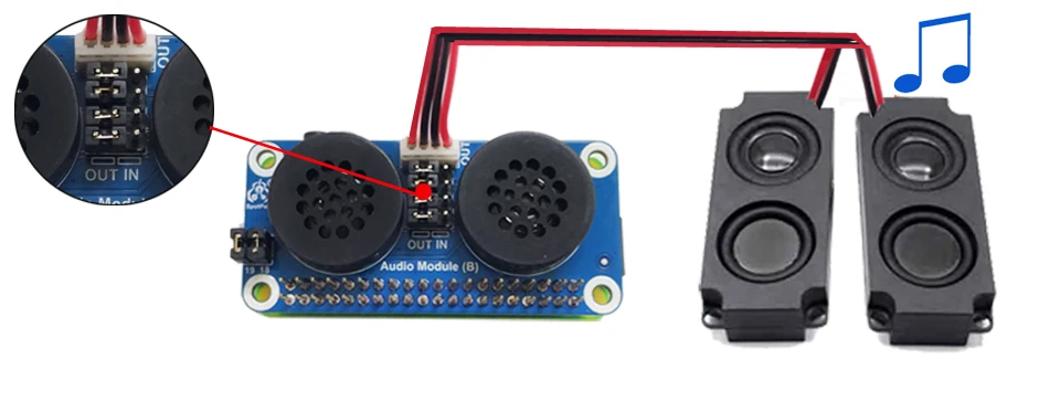 Speaker expansão bordo