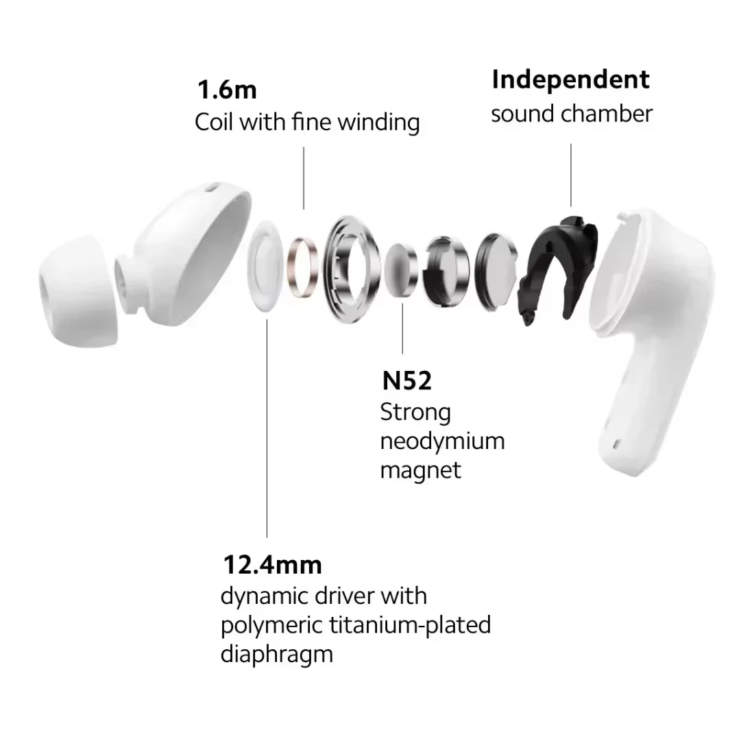 Original Xiaomi Redmi Buds 5 TWS Earphones ANC Noise Reduction Bluetooth 5.3 40H Battery Life Mic Gaming Sports Earphones 6