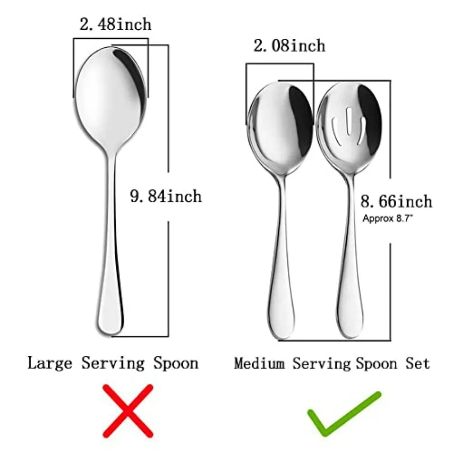 description