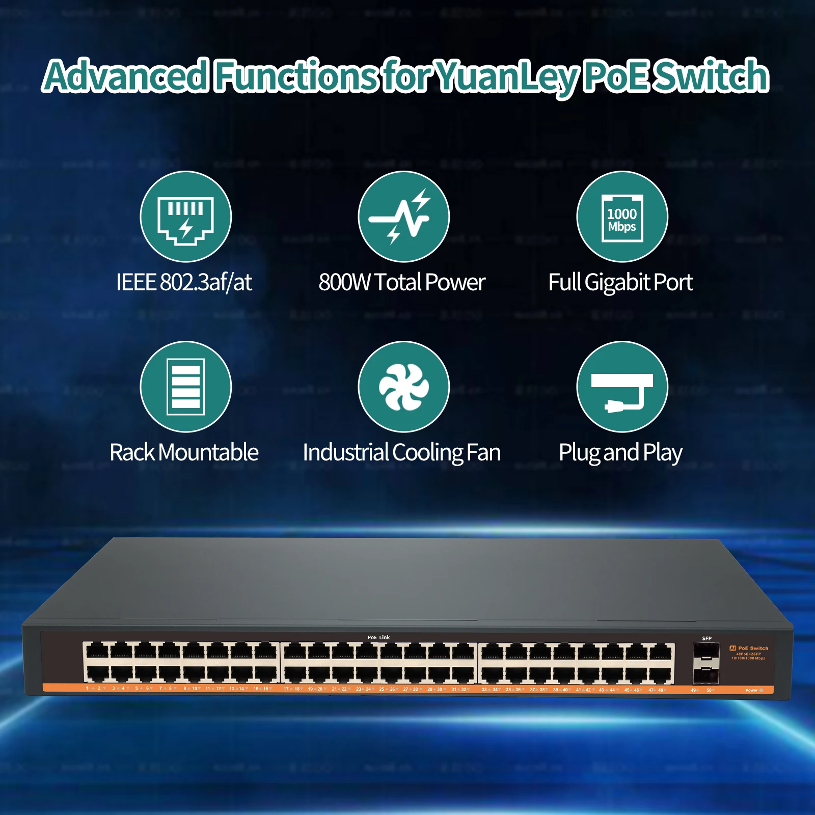 Gigabit Poe Switch 48 Poorten Full Gigabit Ethernet Switch 10/100/1000Mbps 800W Netwerkswitch Ieee802.3af/At Unmanagement