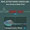 New Original AP 4nd Generation Wireless Bluetooth Earphones Active Noise Cancellation High Fidelity Sound Quality Sports Headset 3