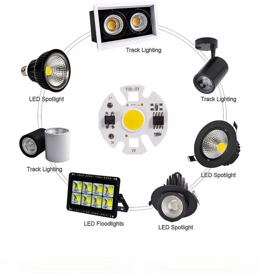 RnnTuu Y32 COB LED Chip Lamp Matrix AC 220V 3W 5W 7W 9W 12W For Floodlight Spotlight No Need Drive Projector Light Bulb beads led lamp led chip led lamp bulb led lamp beads