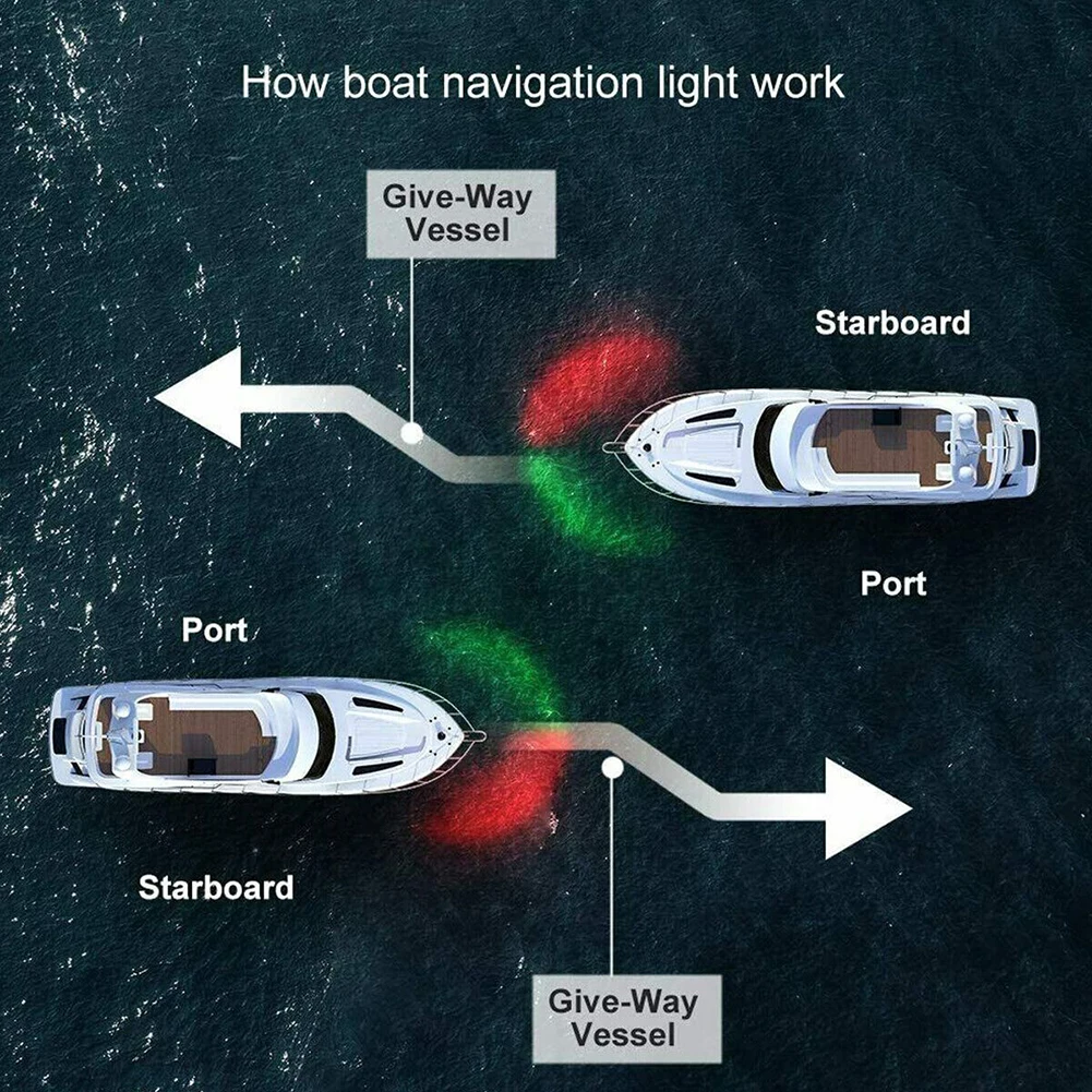 Allpa Navigatieverlichting: Allpa positielantaarnset Zijmontage voor