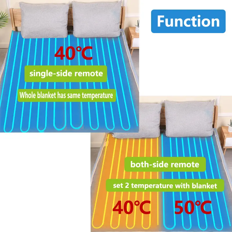 New Electric Blanket King Size Winter Heating Blanket Heated Sheet Double Bed Warm Electric Blankets Heating Smart Remote 220V