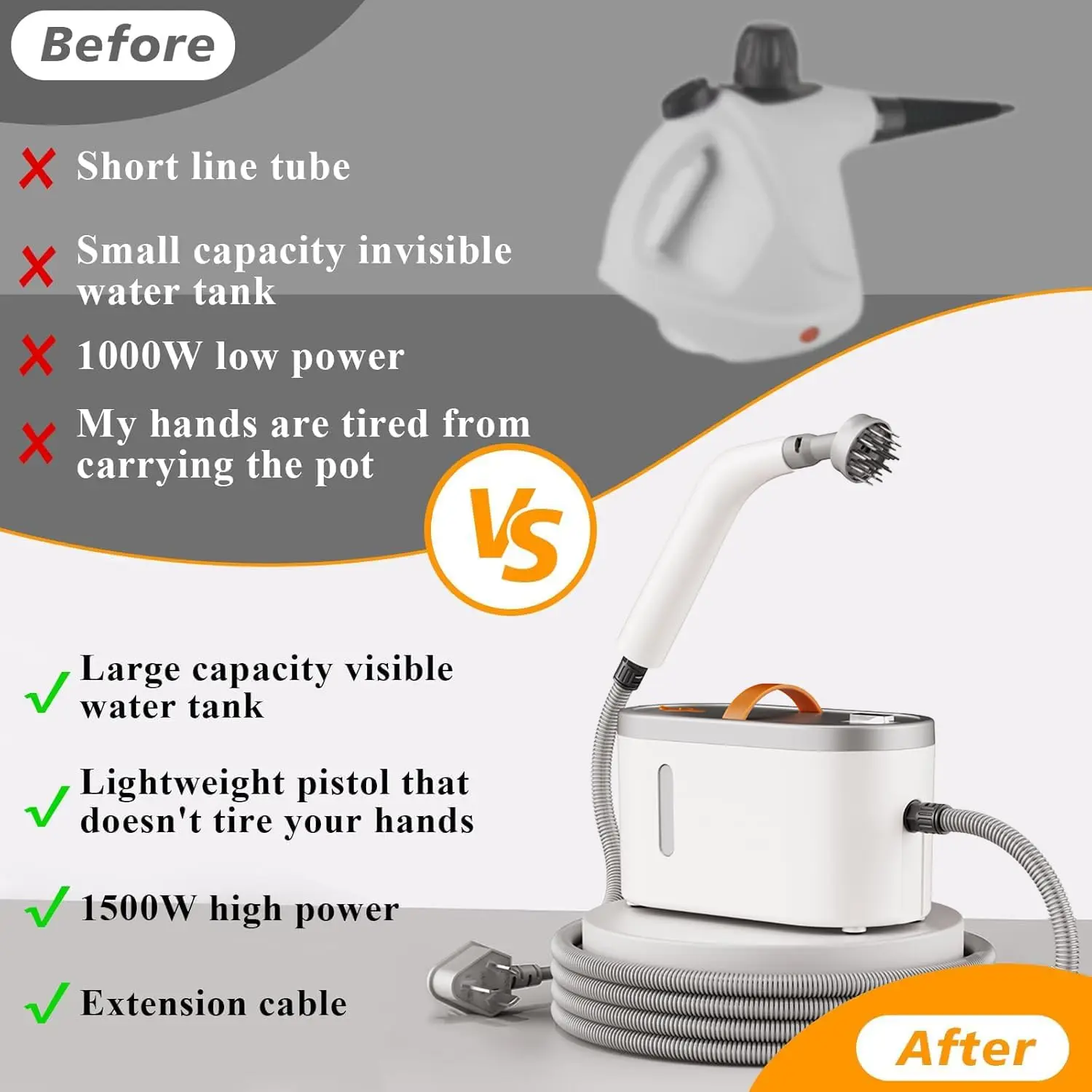 منظف بالبخار محمول باليد، سعة كبيرة 750 مل، تسخين سريع ومنظف بالبخار عالي الضغط للمنزل، يتضمن 11 ملحقًا، متعدد الاستخدامات