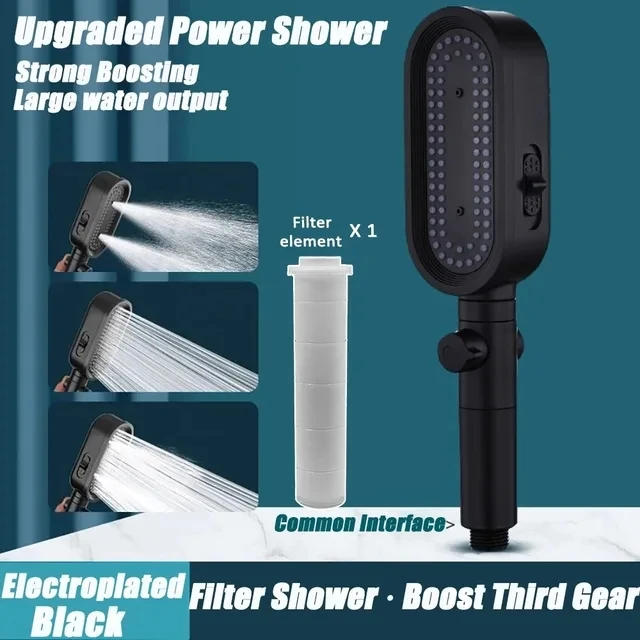 Black Shower