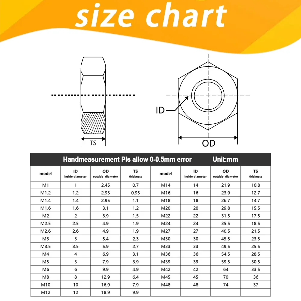 Hex Nuts Black Hexagon Carbon Steel metric M2 M2.5 M3 M4 M5 M6 M8 M10 M12 M14 M16 M18 M20 M22 M24 M27 Locknut for Bolts