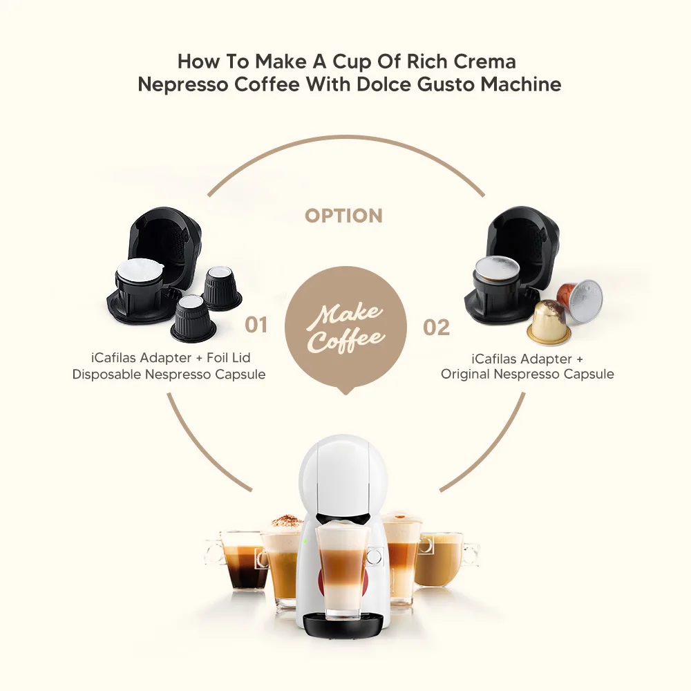 Universal Adapter for Reusable Coffee Capsules