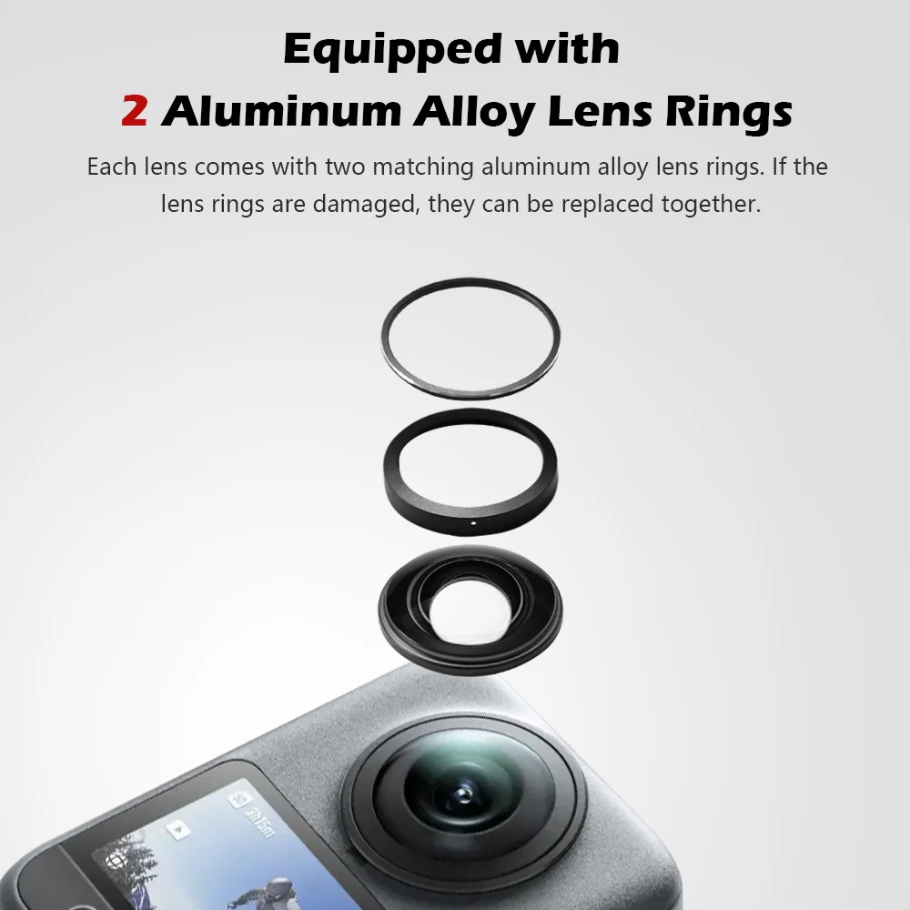 Lens Glass Replacement Kit with Aluminum Alloy Ring Mount