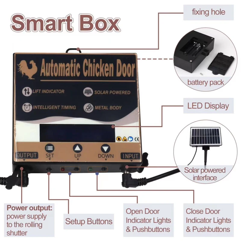 Automatic chicken cage door with solar energy and remote control, the new automatic chicken cage door is suitable for chickens,