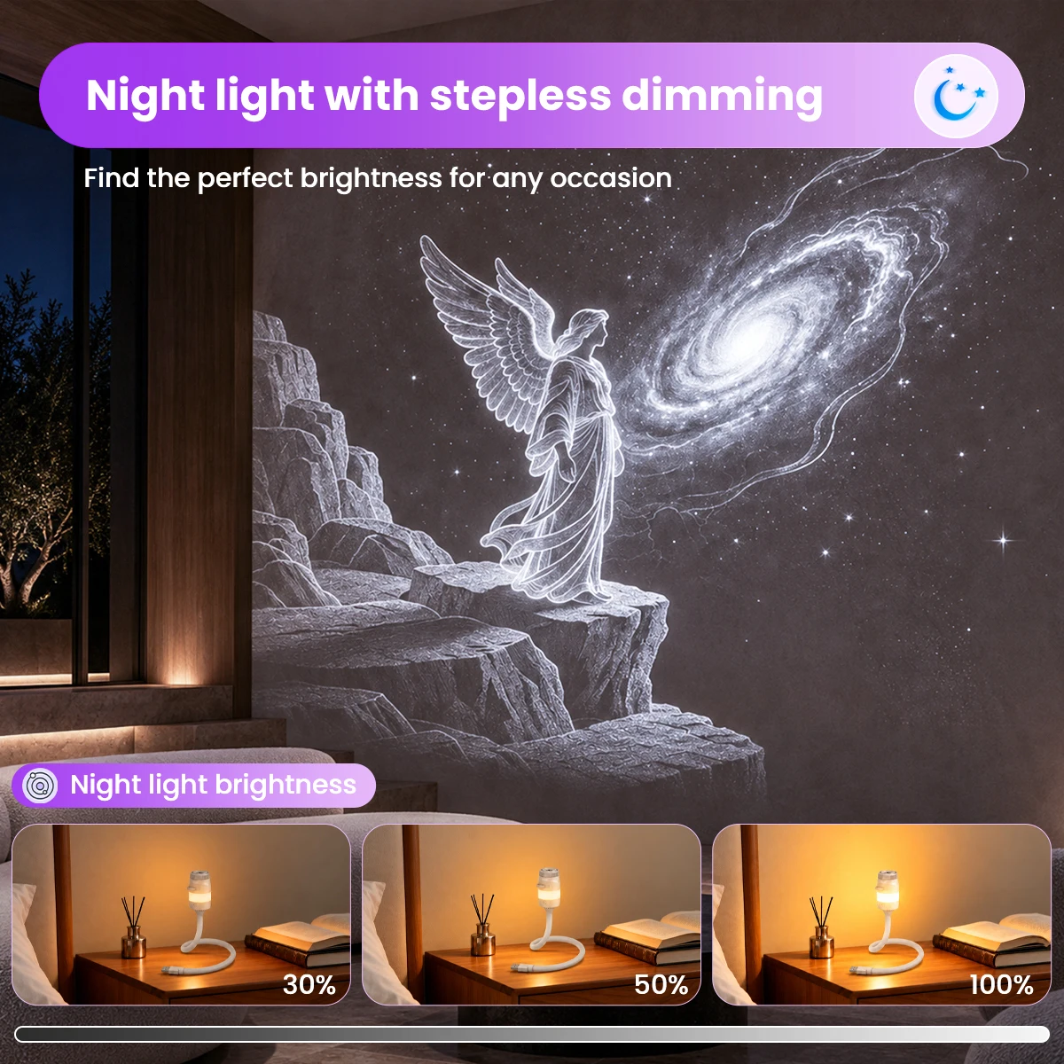 2-IN-1 USB Galaxy Projection Light with 13 Scenes, 7 Colors Stepless Dimming Night Light for Car Interior, Home, Bedroom, Romantic Galaxy Atmosphere Light