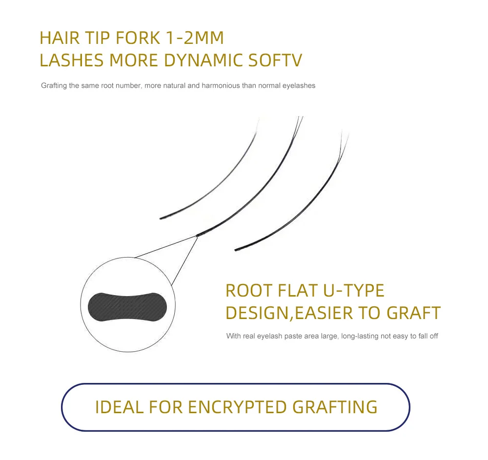 Description Picture 5 of itemAguud Super Soft Ellipse Shape Lashes 0.15 0.20 Split Tips Super Softer Eyelash Ellipse Flat Classic False Eyelashes Suppliers