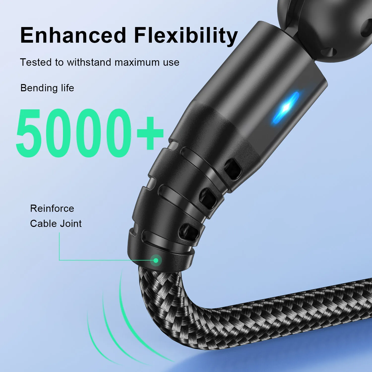 รูปสินค้า สายชาร์จ USB-C ความเร็วสูง ชาร์จเร็ว โอนถ่ายข้อมูลเร็ว สำหรับ iPhone 16 15 Pro Max Xiaomi 14 POCO F6 Oneplus 13