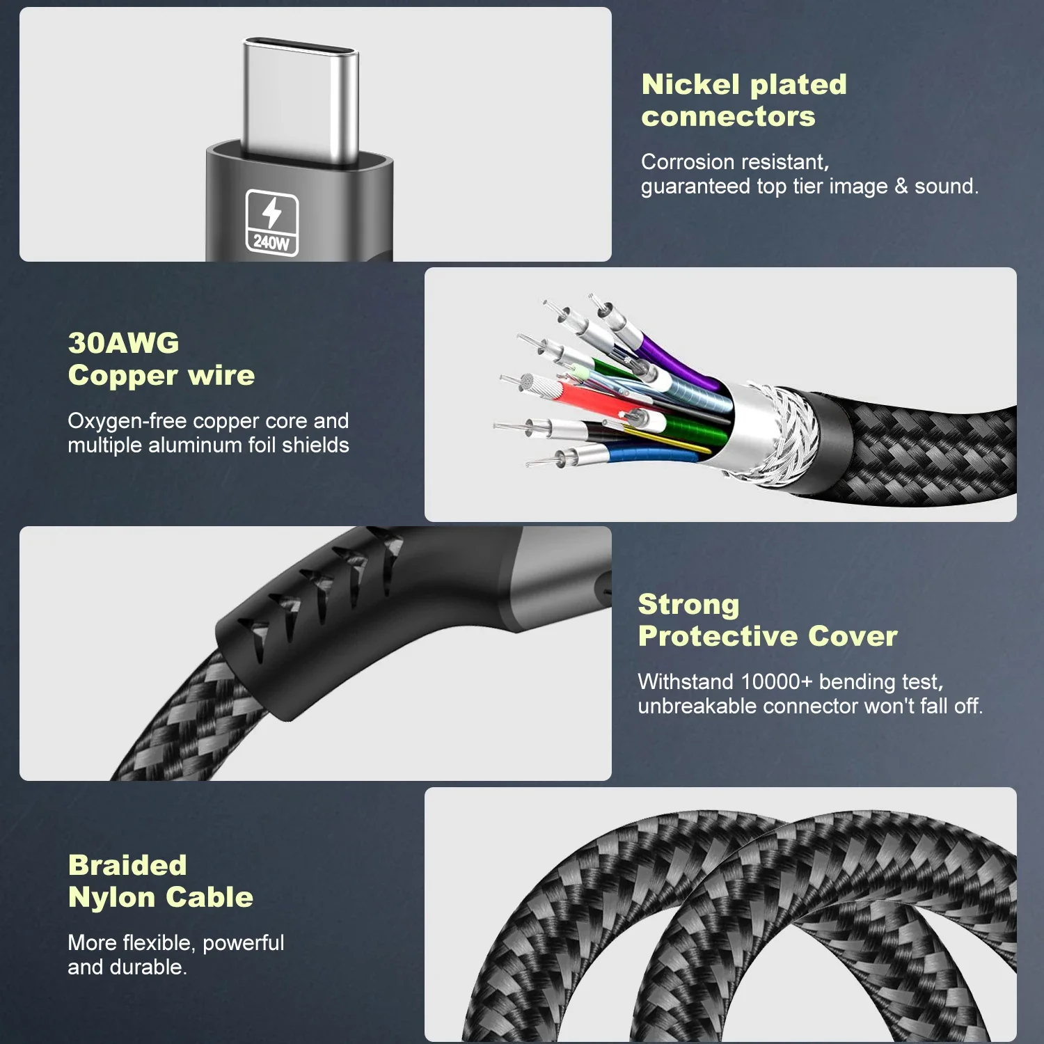 รูปสินค้า สายชาร์จและเชื่อมต่อ USB-C 8K รองรับ Thunderbolt 4/3.2/3.1 ชาร์จเร็ว สำหรับ MacBook/Huawei