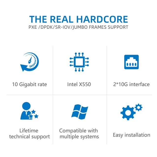 LR-LINK 1025PT 10 Гб сетевая карта PCI-E x8 двойной медный порт RJ45 PCI Express Ethernet LAN адаптер NIC на основе Intel X550-T2 4