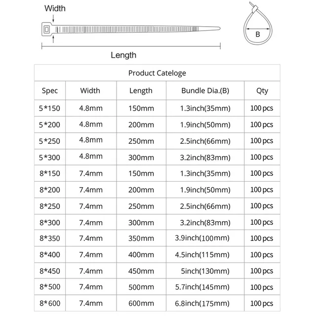 Cos'è La Resistenza Alla Trazione Rm - Foto 7
