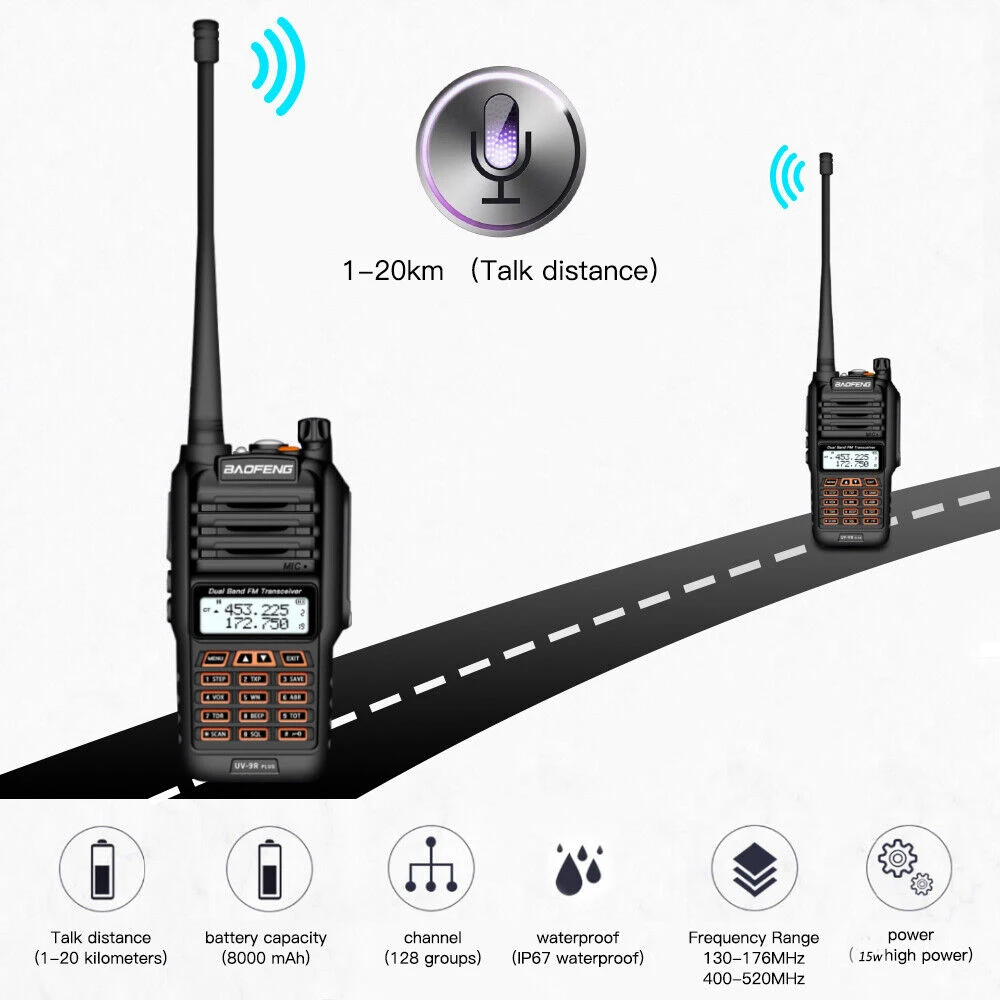 Рисунок 4 - Рация baofeng15W walkie takie uv 9r plus