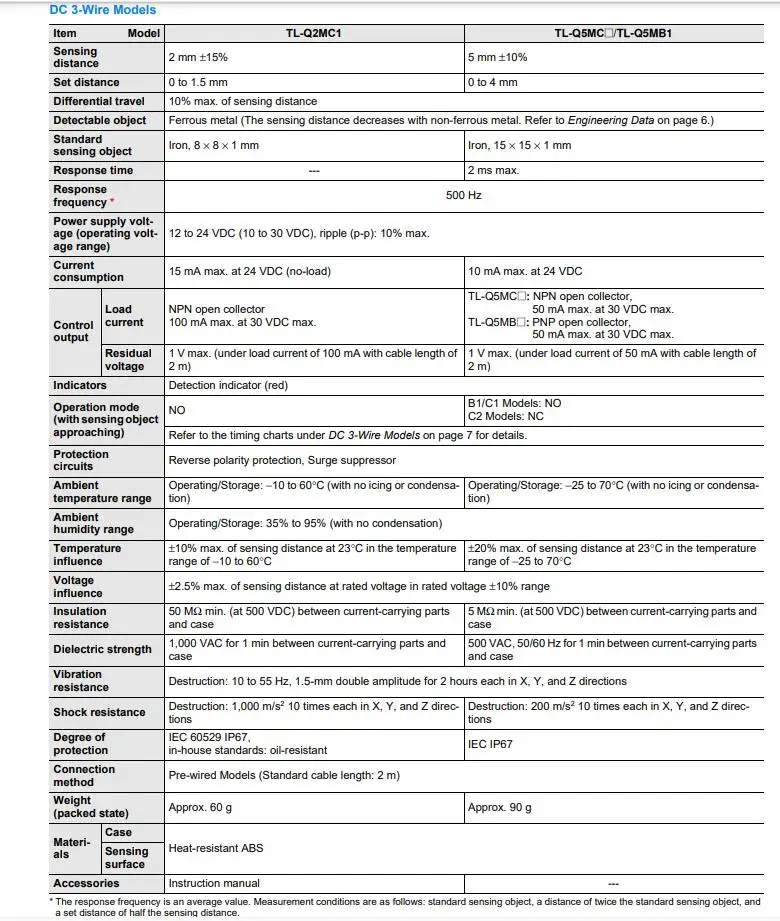Computers e Electronics