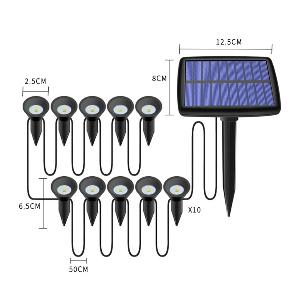 Slide image f7f595e7130b47968e92761a0b90ef35