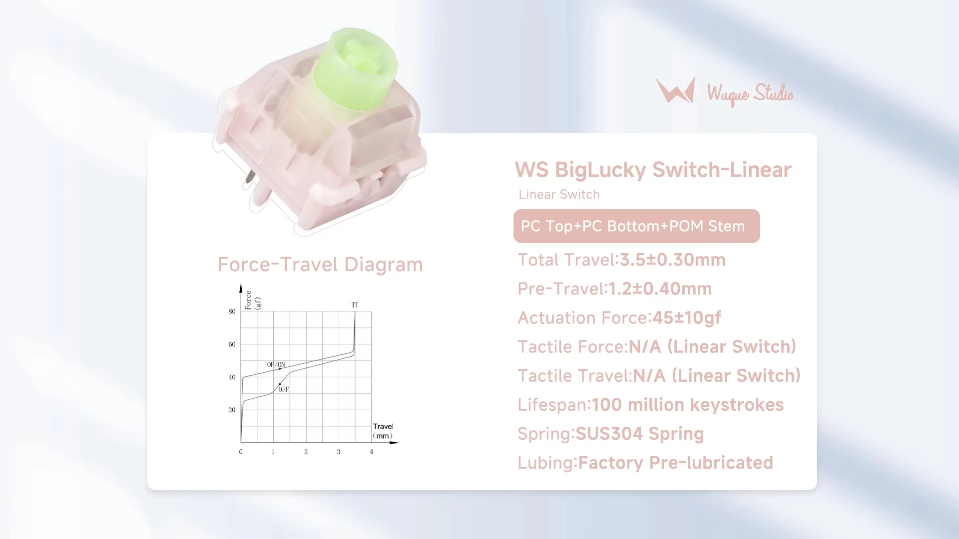 WS BigLucky 키보드 스위치 5핀 프리 루브드 기계식 스위치 LED 디퓨저 키 스위치 MX 기계식 키보드용
