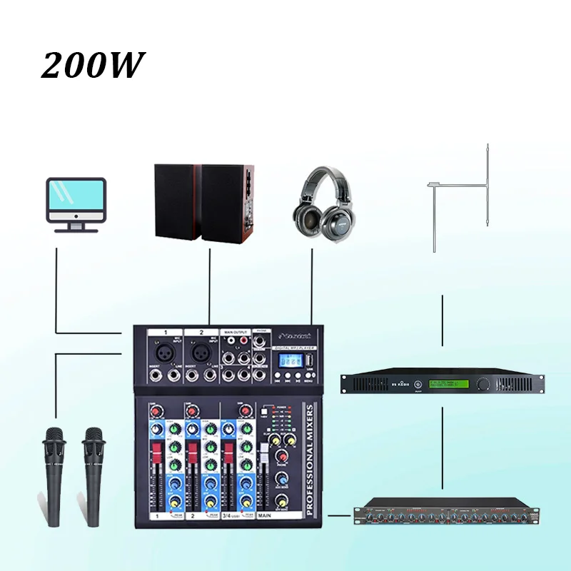 

200W 250W radio & tv broadcasting 10 pcs equipment Complete Package