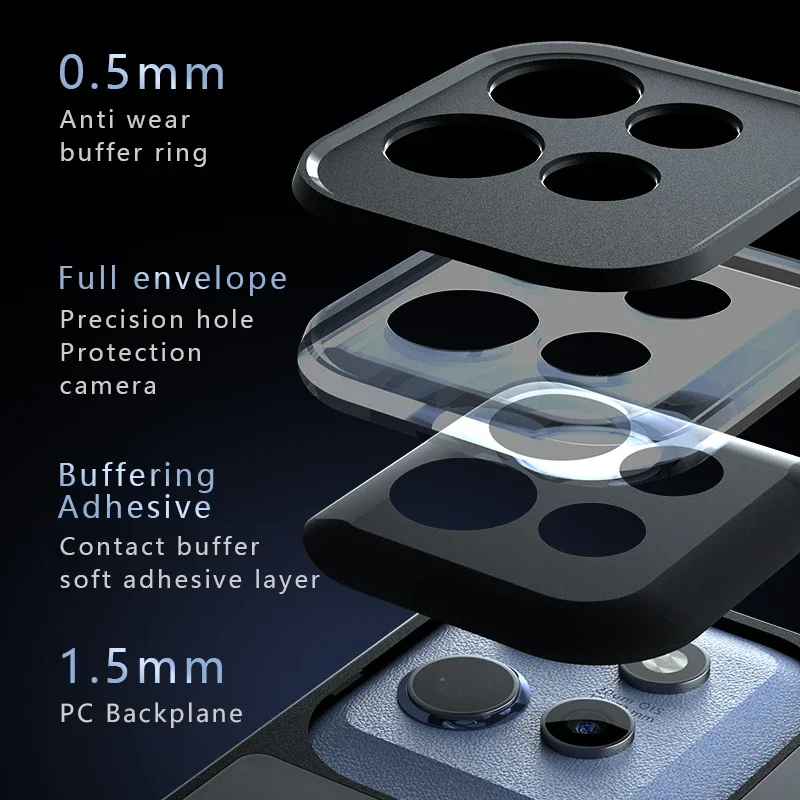 Motorola Edge Shockproof Frosted Matte Case - Anti-Fingerprint Transparent Cover