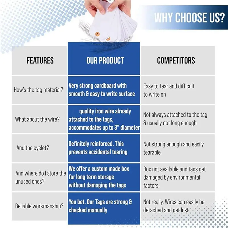 XB-625개 강화된 아일렛과 와이어가 부착된 행택, 가격표시용 와이어가 사전 부착된 종이 태그, 4 3/4 X 2 3/8 인치