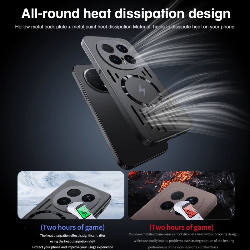 Enhanced Heat Dissipation Magnetic Hard Phone Case with Breathable Design