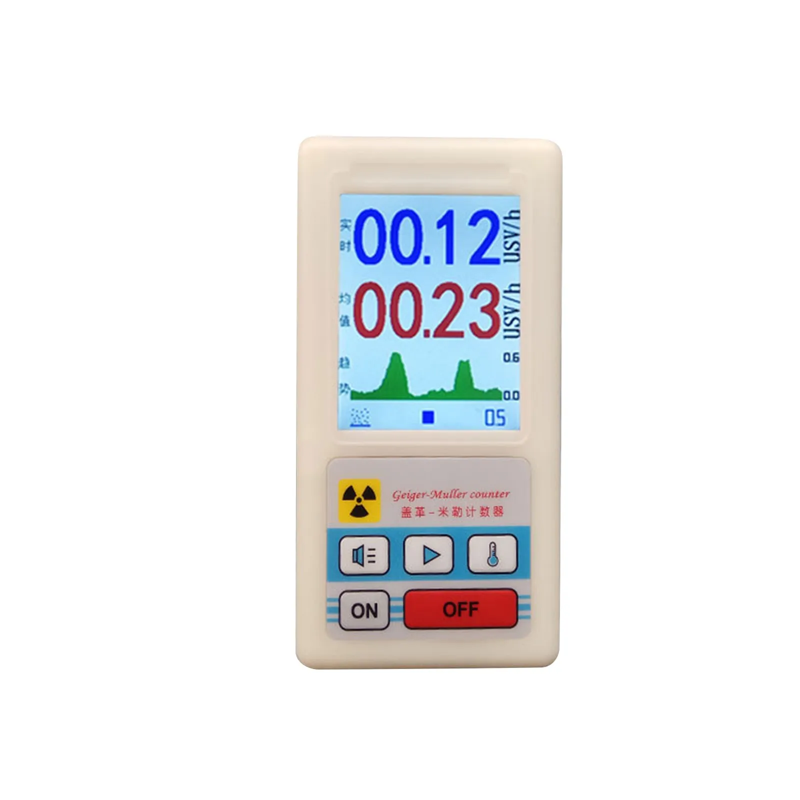 

Radiation Detector, Radioactive Detector, Personal Dosimeter Detector Measuring Device Portable Dosimeter 방사능 측정기 geiger counter