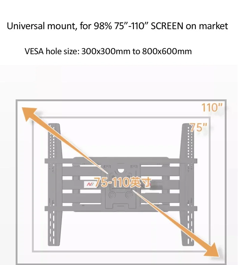 NB SP5   ƿƮ , ʽ 90.9kg, 75 -110  ,  , ū LCD TV  