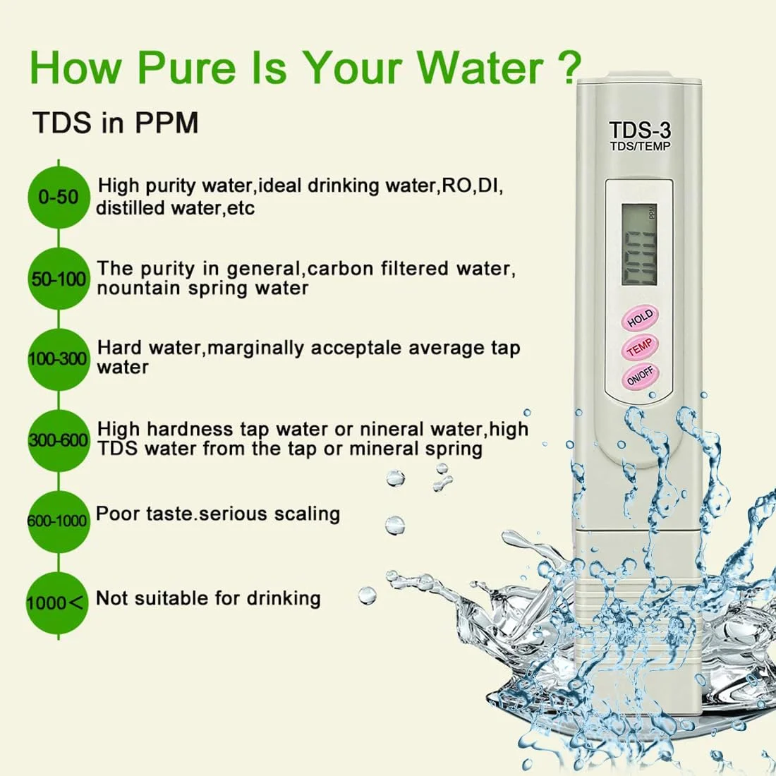TDS Digital Water Tester Quality Analysis Meter Purity Check 0-9999 PPM For Aquarium Water Quality Detector Water Tester