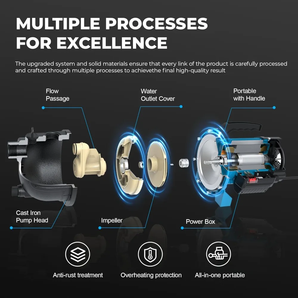 1.6HP Shallow Well Pump 1200GPH Portable Water Transfer Garden Irrigation Pressure Booster