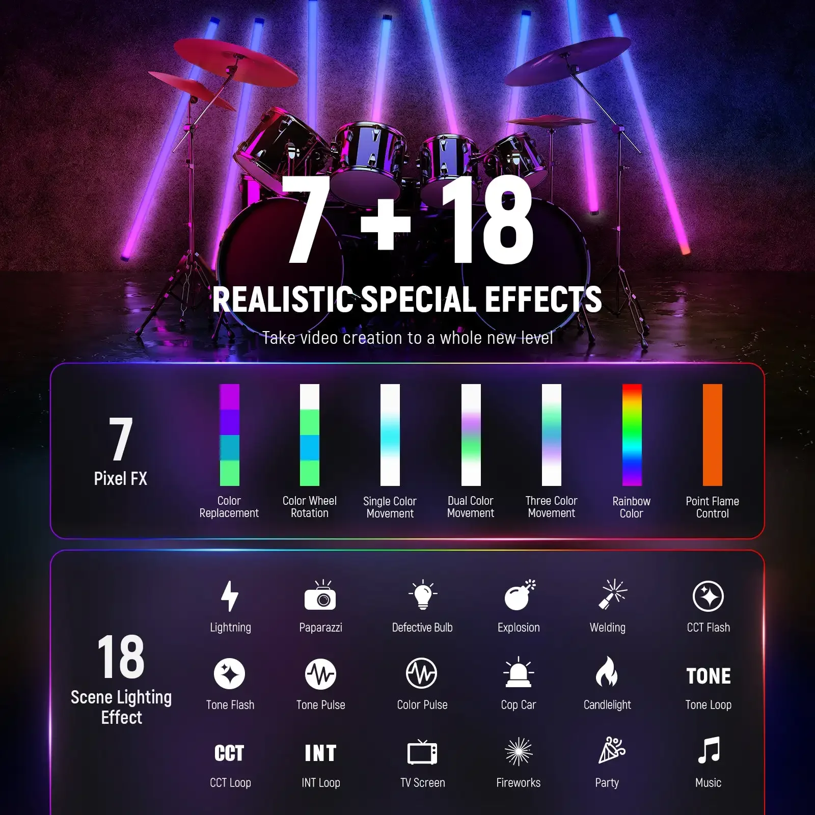 NEEWER TL120C RGB Tube Light with APP/2.4G/DMX Control - AliExpress 44