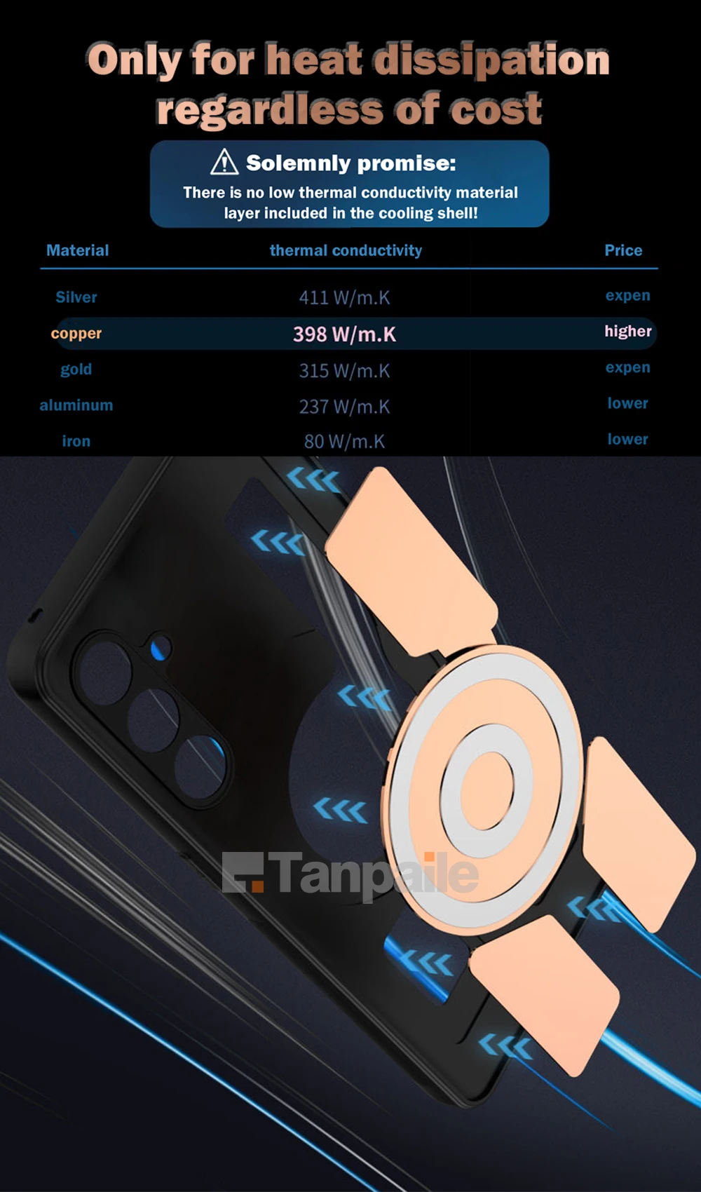 Copper Metal Cooling Shockproof Bumper Case with Heat Dissipation
