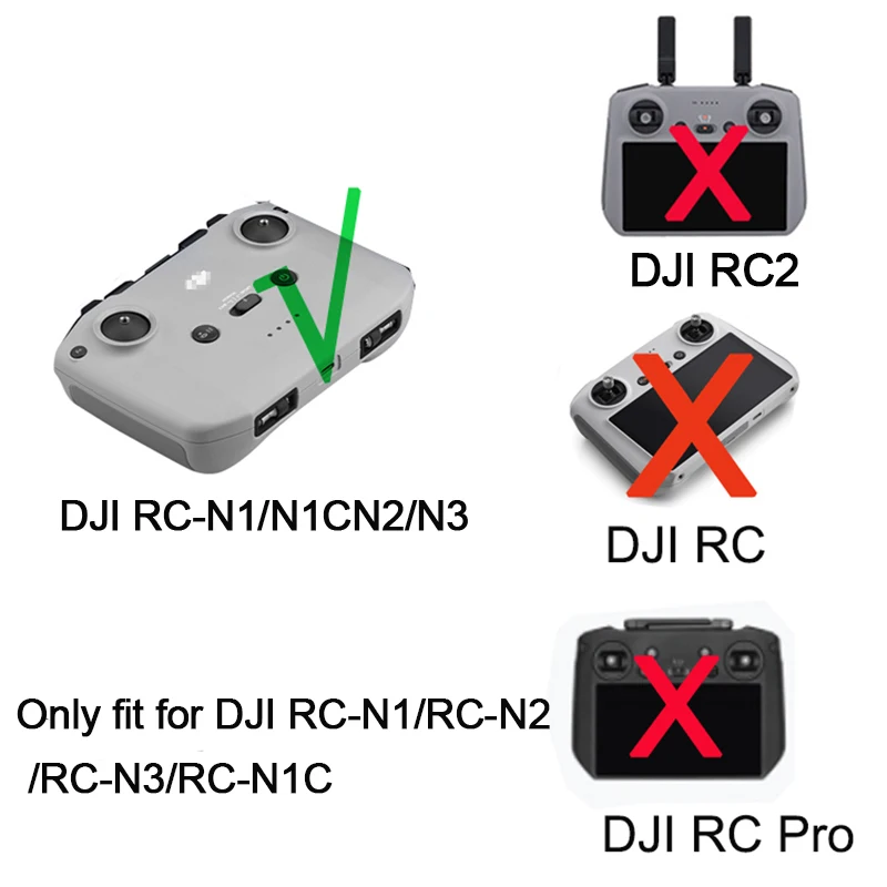 dsc-products