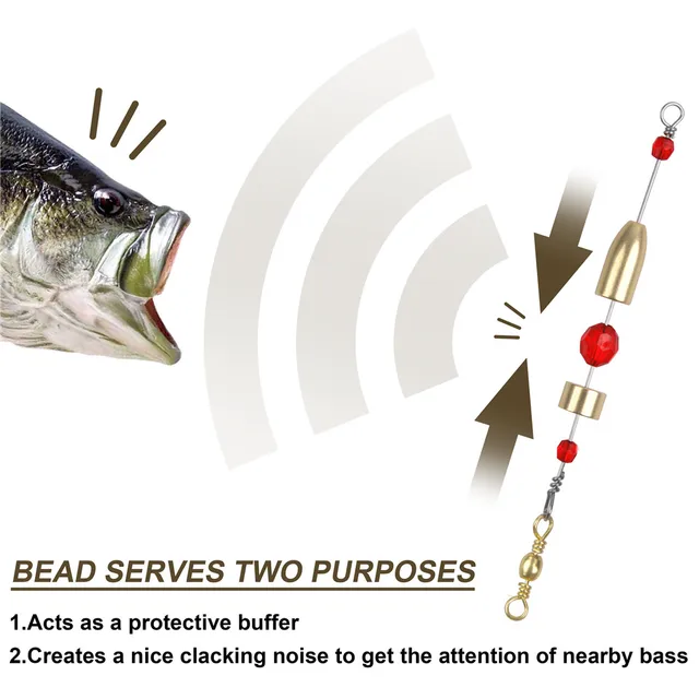 Carolina Rig Fishing Line Setup For Freshwater Carolina Rig