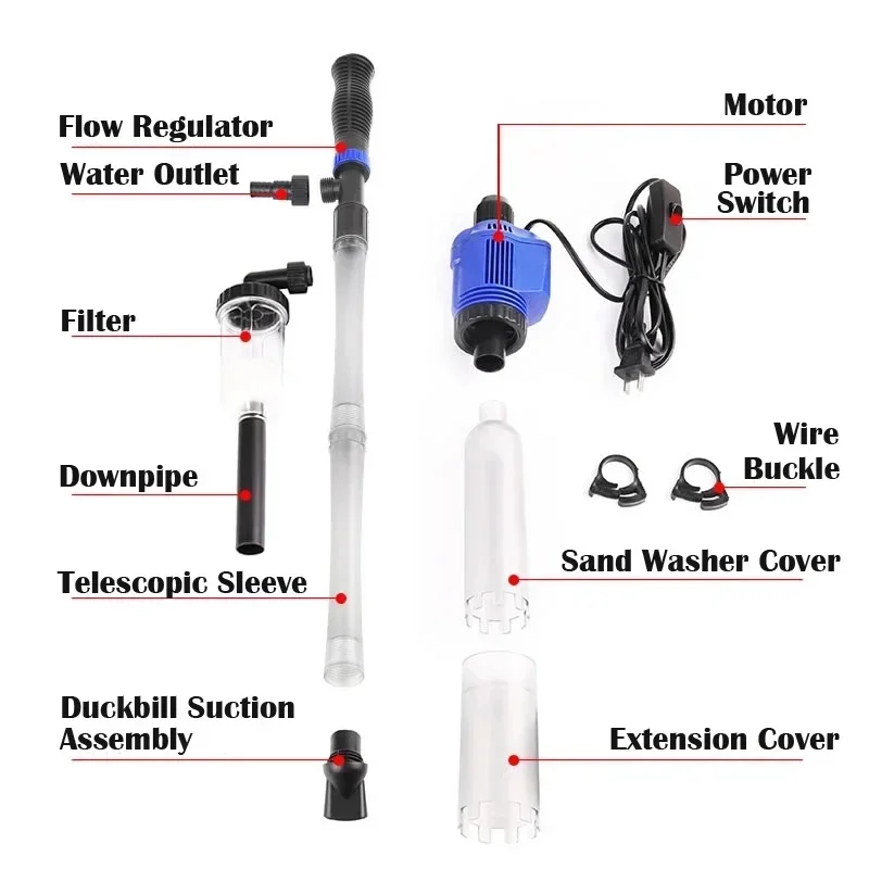 

Aquarium Syphon Tank Filter Fish Suction Changer Electric Sand In Operated Water Siphon Gravel 3 Vacuum 1 Cleaner Washer