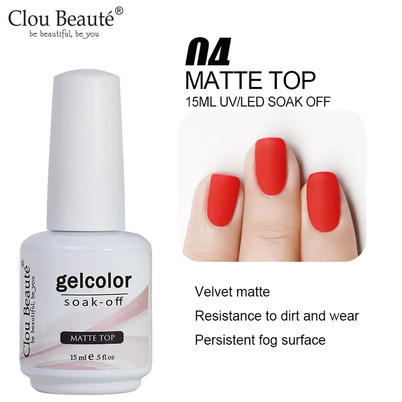 Matte-Top