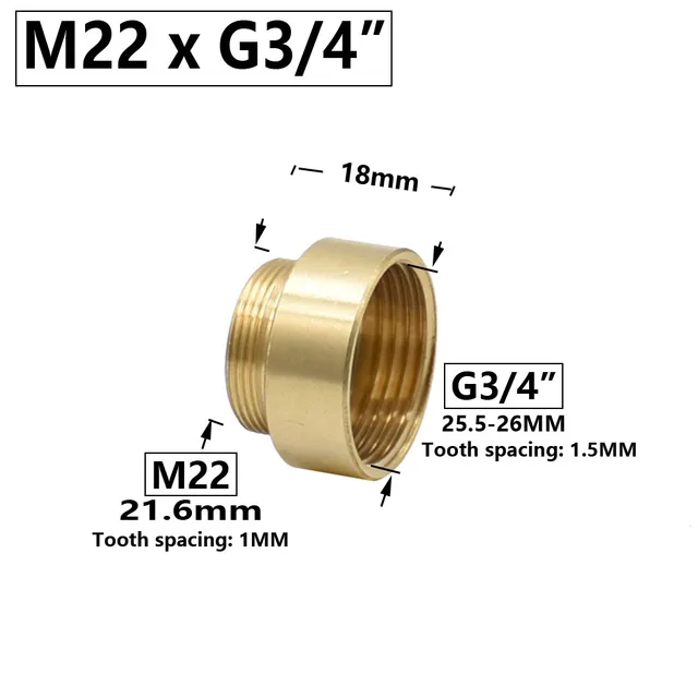 M22 x G3I4