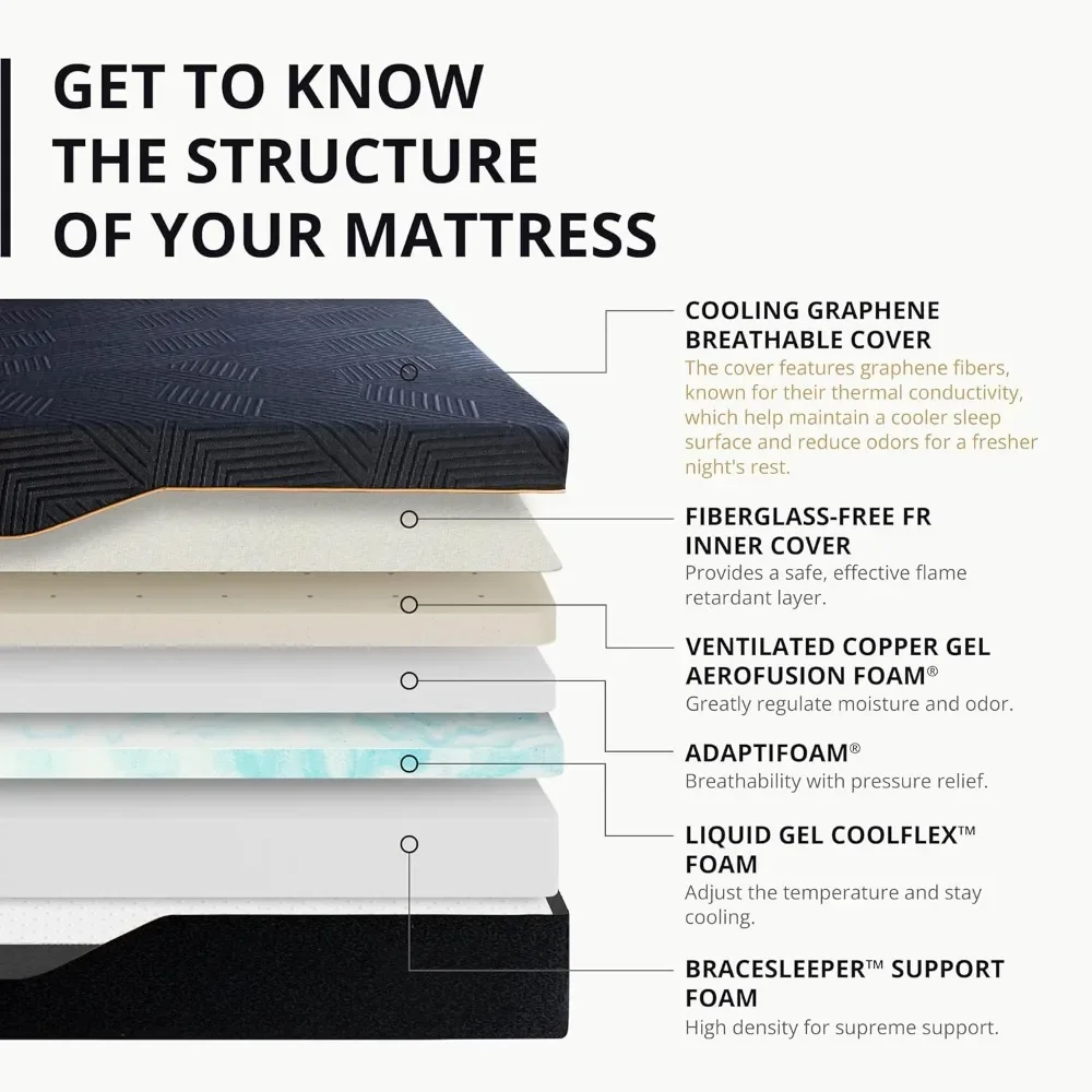 14 Inch King Size Memory Foam Mattress for Back Pain, Cooling Gel Mattress Bed in a Box, Made in USA, CertiPUR-US Certified 2