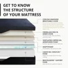 14 Inch King Size Memory Foam Mattress for Back Pain, Cooling Gel Mattress Bed in a Box, Made in USA, CertiPUR-US Certified 2