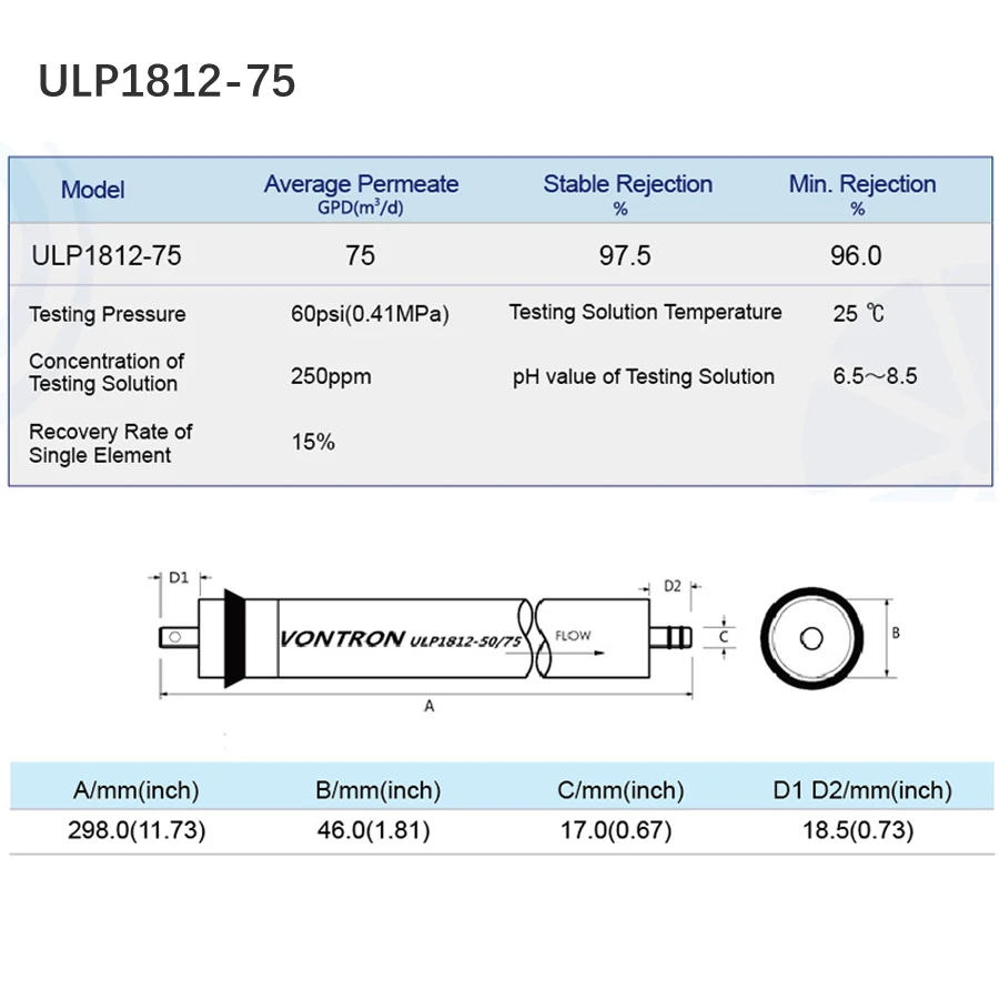 membrane inverse gpd pour filtre eau 04