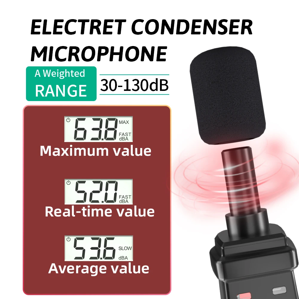 MASTFUYI Sound Level Meter sound level meter Digital Noise Meter Handheld DB A- Weighted 30~130dB Audio Measuring Instrument Decibel Monitor