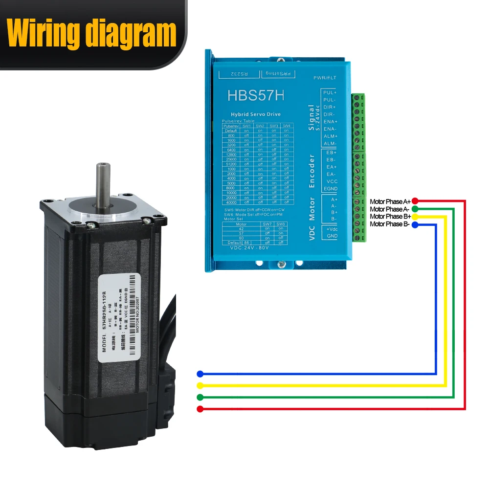 Stepper Motor Servo Motor HL;TNC 57 Nema23 2Phase 3nm Stepper Servo Motor with HBS57H Hybrid Closed loop Engine Driver and Brake for cnc Engraving router
