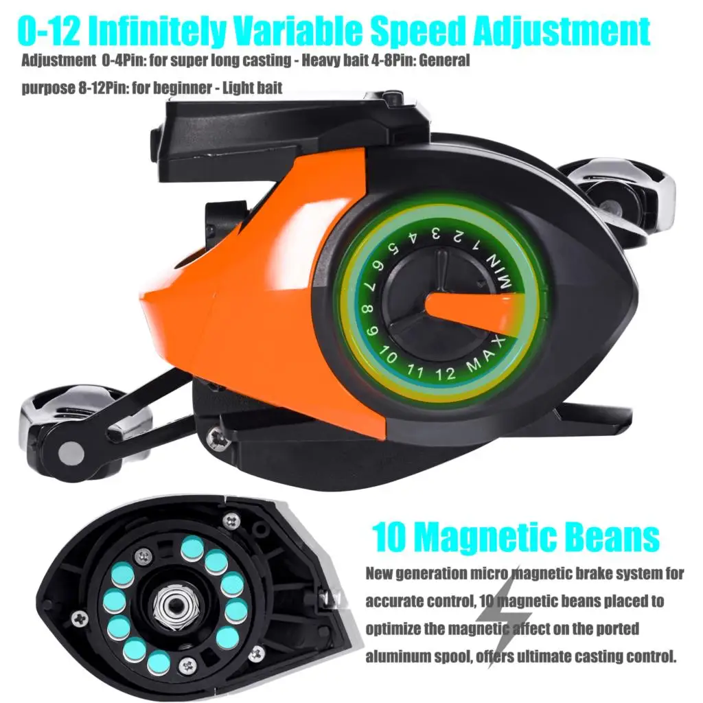 Fishing Reel SAMOLLA Electronic Bait Casting Fishing Reel Large LED Screen High Speed 7.2:1 10kg Salt Water Waterproof